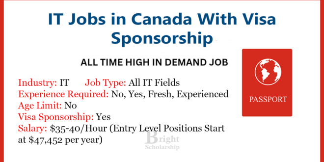 Tech it jobs in canada for foreigners 2025 with visa sponsorship