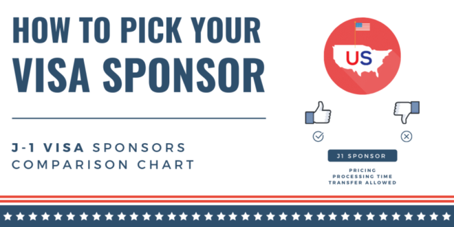 What Companies Do VISA Sponsorships?